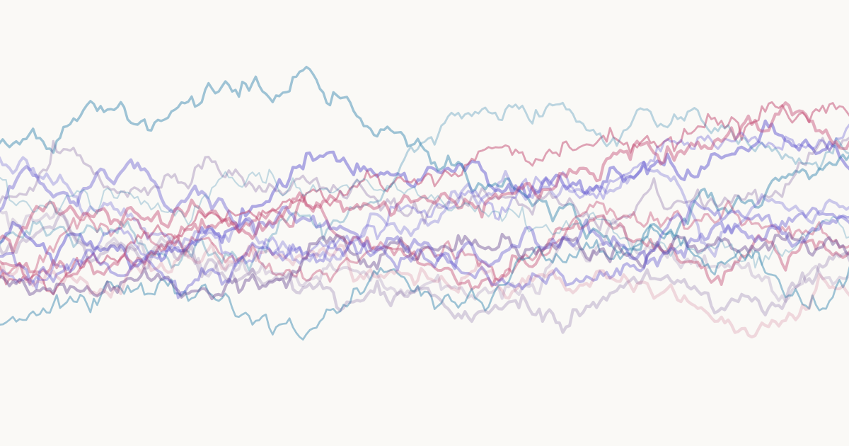 Sample paths of a stochastic process